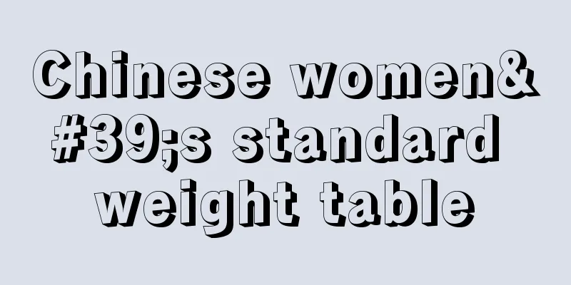 Chinese women's standard weight table