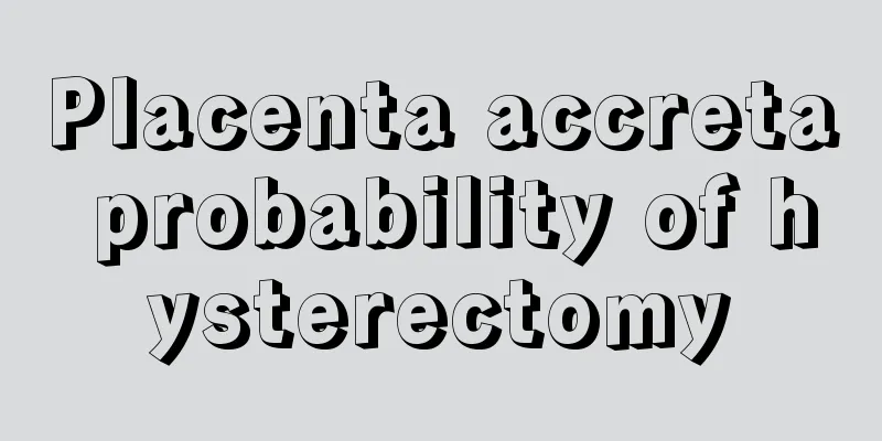 Placenta accreta probability of hysterectomy