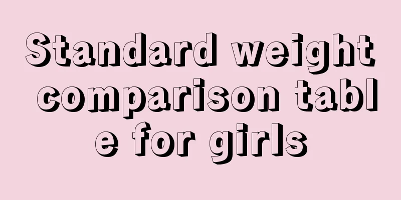 Standard weight comparison table for girls