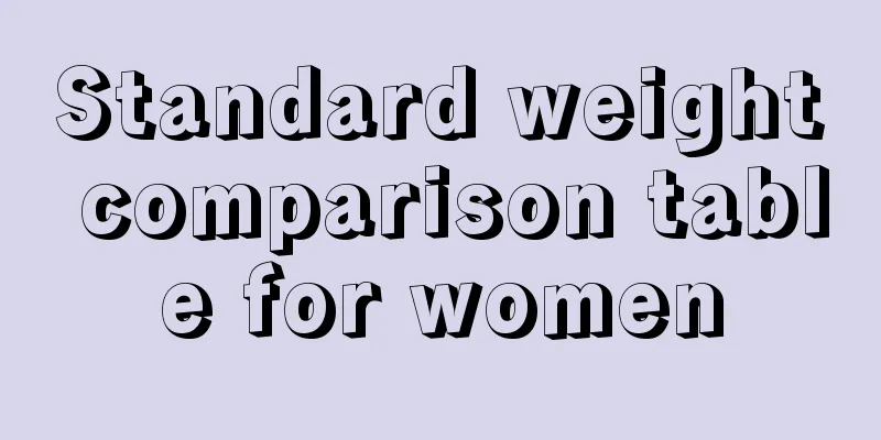 Standard weight comparison table for women