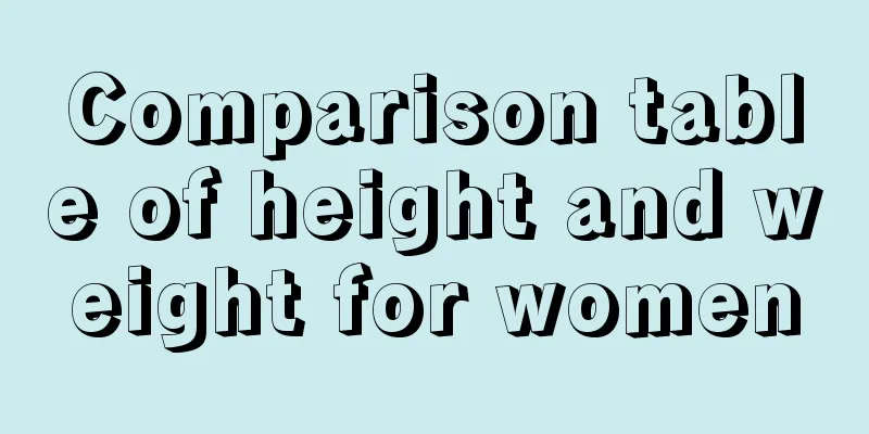 Comparison table of height and weight for women