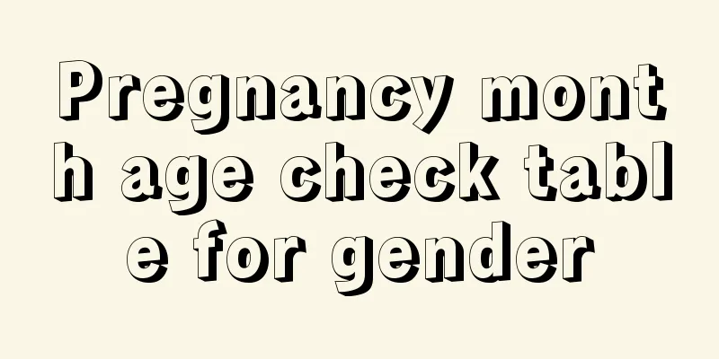 Pregnancy month age check table for gender