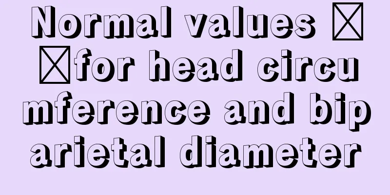 Normal values ​​for head circumference and biparietal diameter