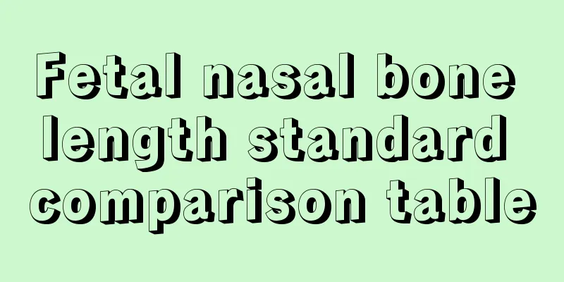 Fetal nasal bone length standard comparison table