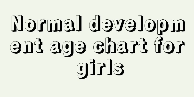 Normal development age chart for girls