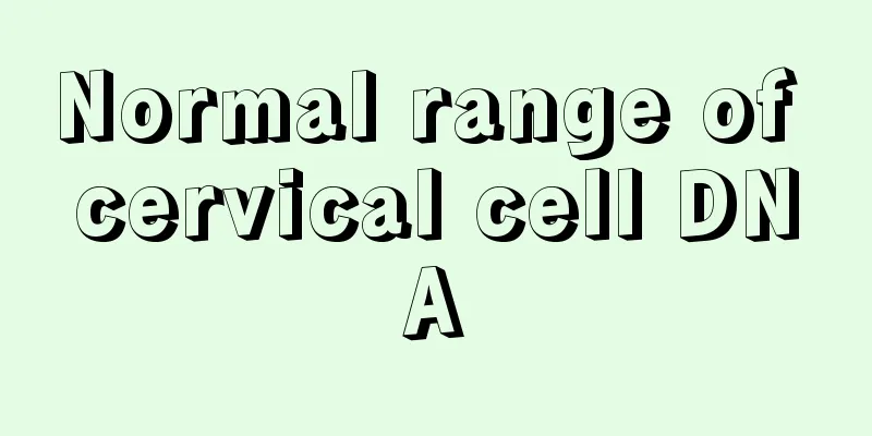 Normal range of cervical cell DNA