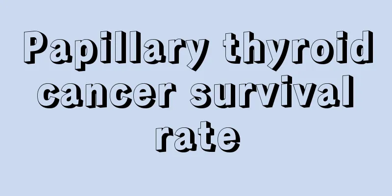 Papillary thyroid cancer survival rate