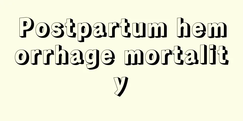 Postpartum hemorrhage mortality