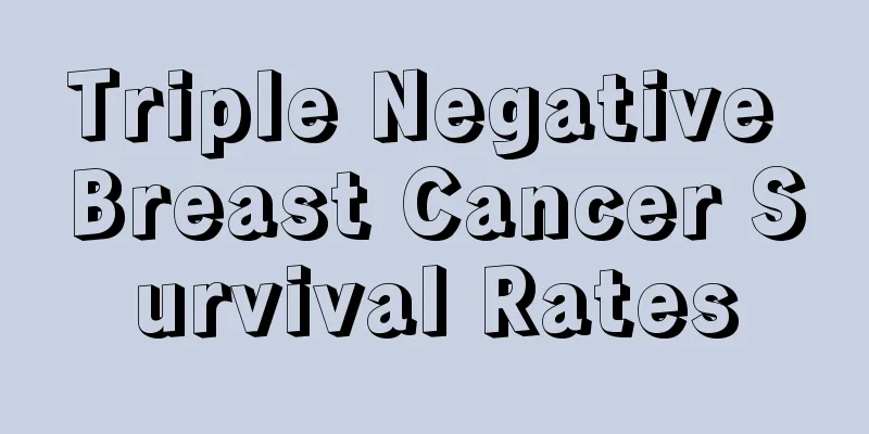 Triple Negative Breast Cancer Survival Rates