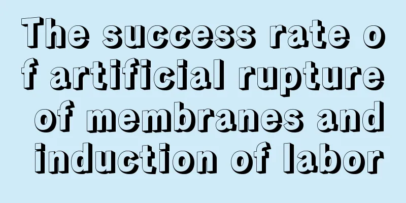 The success rate of artificial rupture of membranes and induction of labor