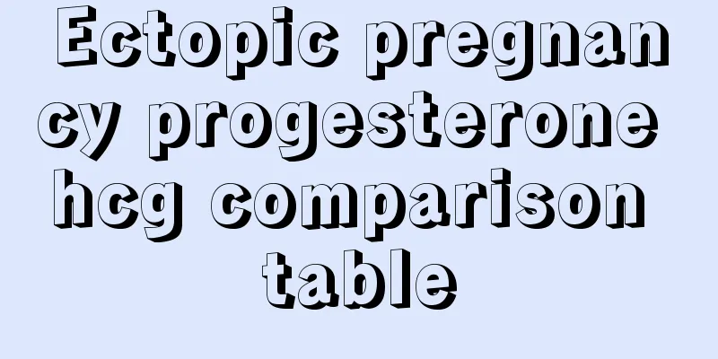 Ectopic pregnancy progesterone hcg comparison table