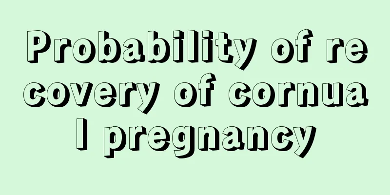 Probability of recovery of cornual pregnancy