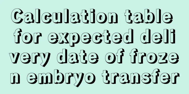 Calculation table for expected delivery date of frozen embryo transfer