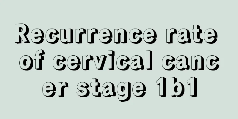 Recurrence rate of cervical cancer stage 1b1