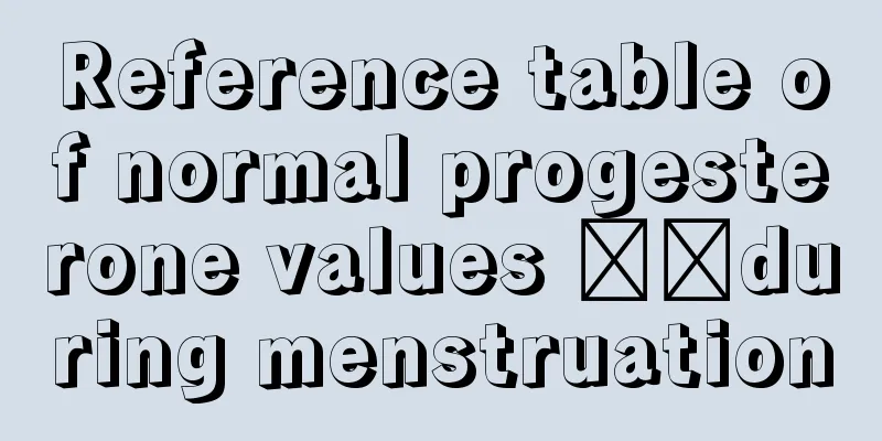 Reference table of normal progesterone values ​​during menstruation