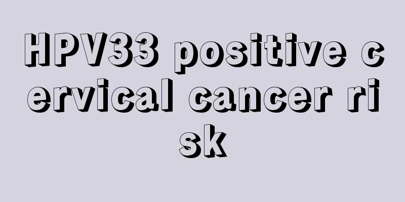 HPV33 positive cervical cancer risk