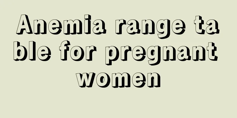 Anemia range table for pregnant women