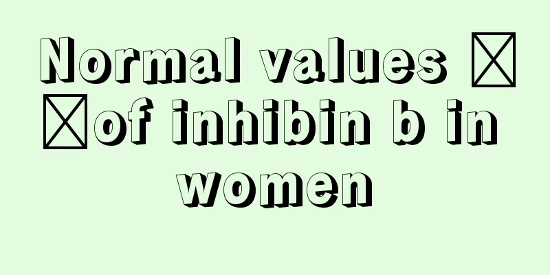 Normal values ​​of inhibin b in women