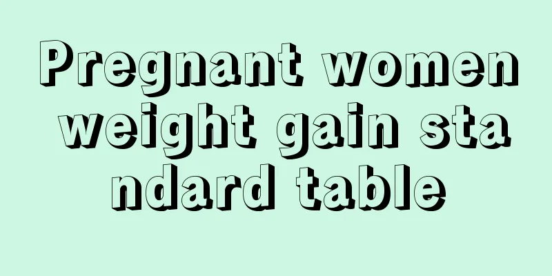 Pregnant women weight gain standard table