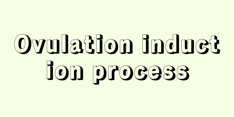 Ovulation induction process