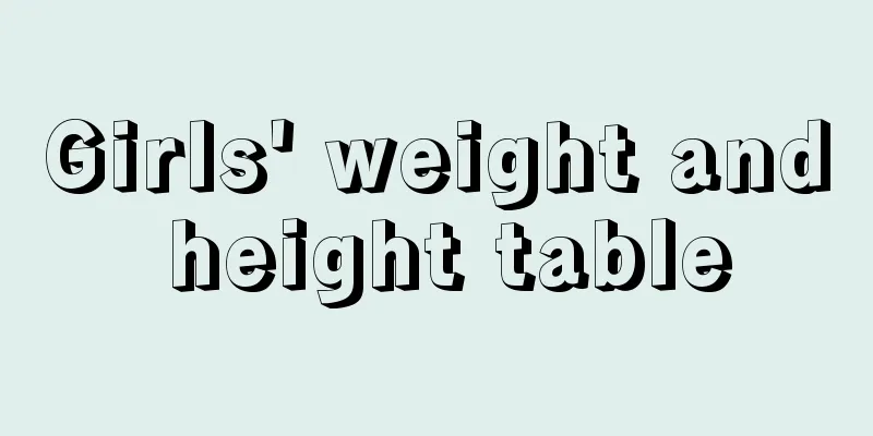 Girls' weight and height table