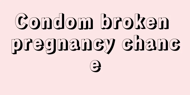 Condom broken pregnancy chance