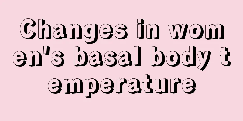 Changes in women's basal body temperature