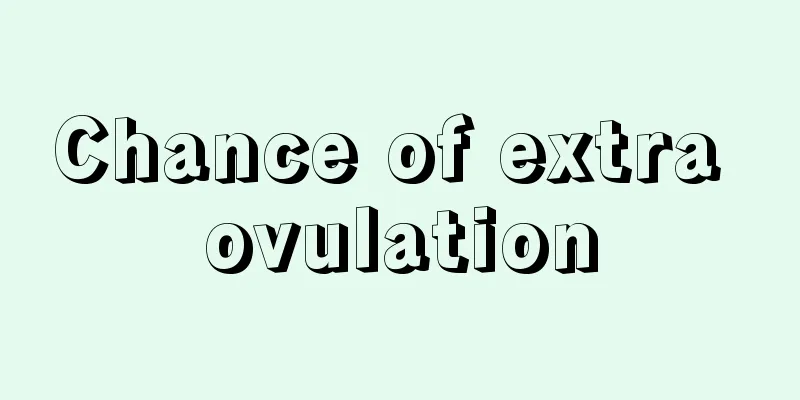 Chance of extra ovulation