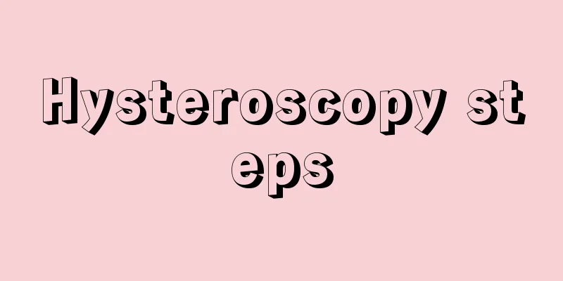 Hysteroscopy steps