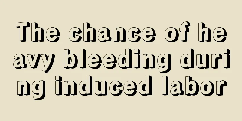 The chance of heavy bleeding during induced labor