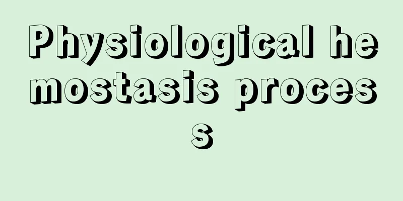 Physiological hemostasis process