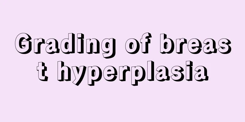 Grading of breast hyperplasia