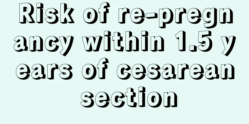 Risk of re-pregnancy within 1.5 years of cesarean section