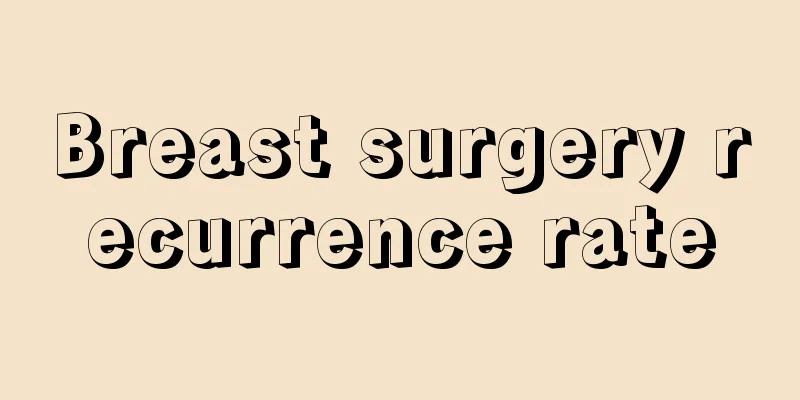 Breast surgery recurrence rate