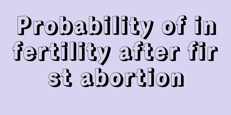 Probability of infertility after first abortion