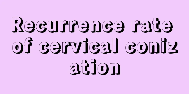 Recurrence rate of cervical conization