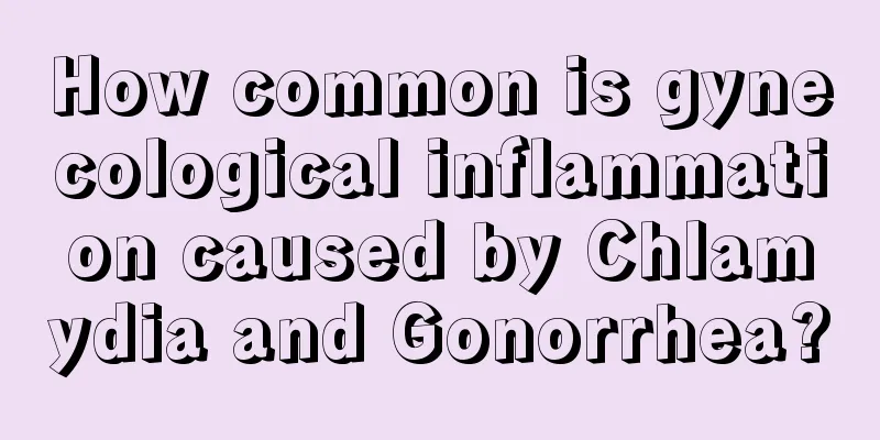 How common is gynecological inflammation caused by Chlamydia and Gonorrhea?