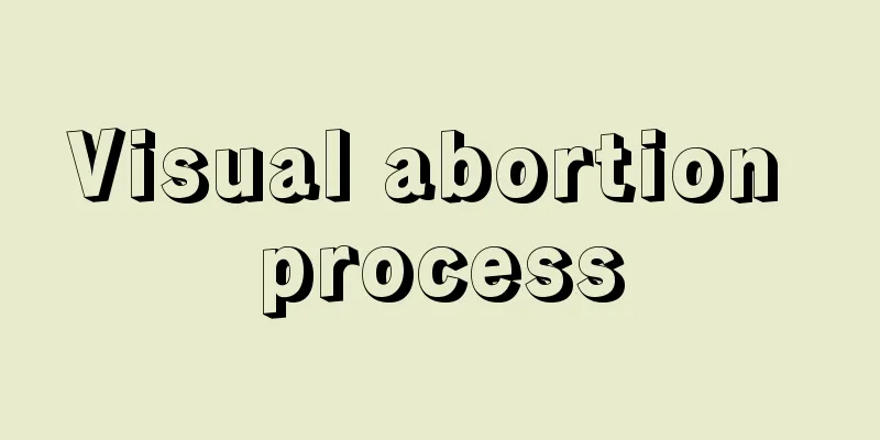 Visual abortion process