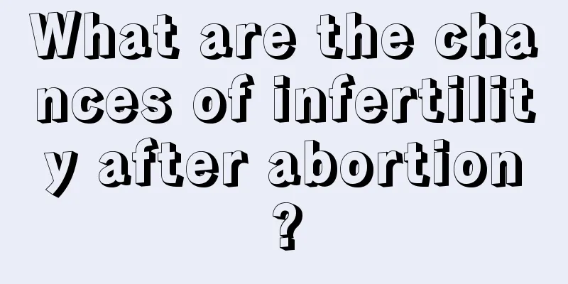 What are the chances of infertility after abortion?