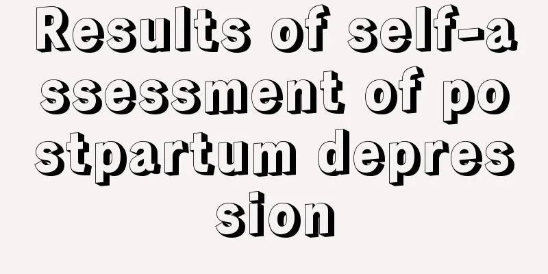 Results of self-assessment of postpartum depression