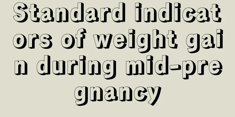 Standard indicators of weight gain during mid-pregnancy