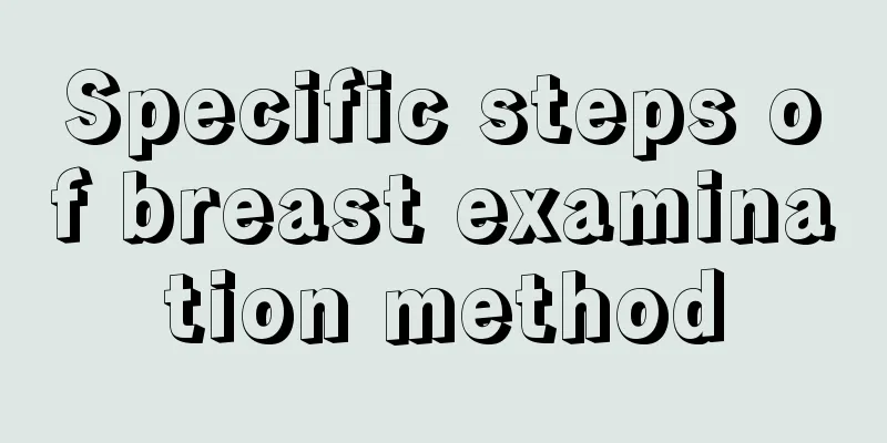 Specific steps of breast examination method