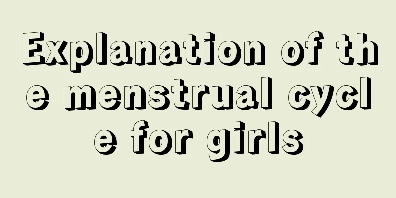 Explanation of the menstrual cycle for girls