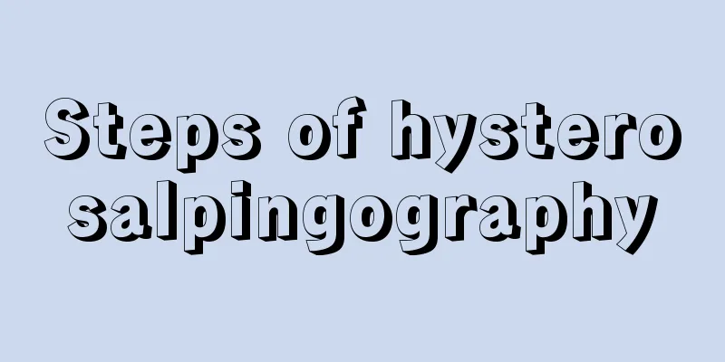 Steps of hysterosalpingography