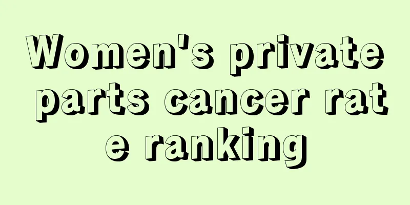 Women's private parts cancer rate ranking