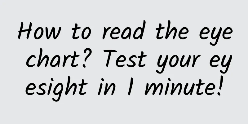How to read the eye chart? Test your eyesight in 1 minute!