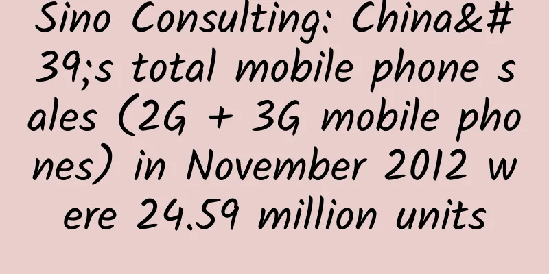 Sino Consulting: China's total mobile phone sales (2G + 3G mobile phones) in November 2012 were 24.59 million units